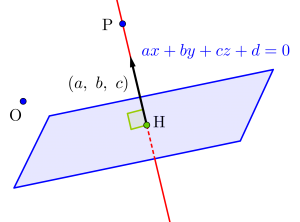 直線と平面の交点の求め方 - 高校数学.net